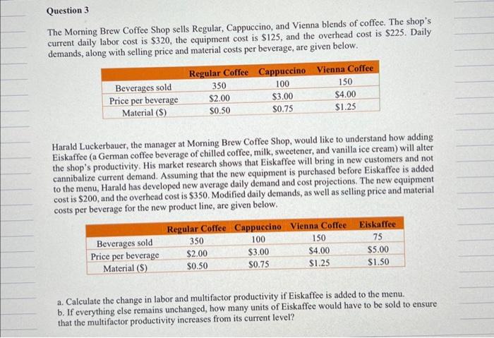 The Morning Brew Coffee Shop sells Regular,