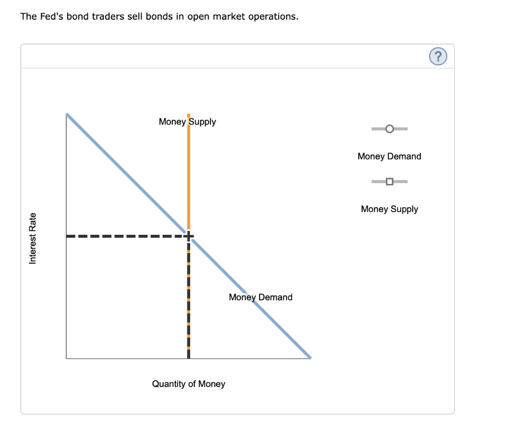 For each of the following developments, use the