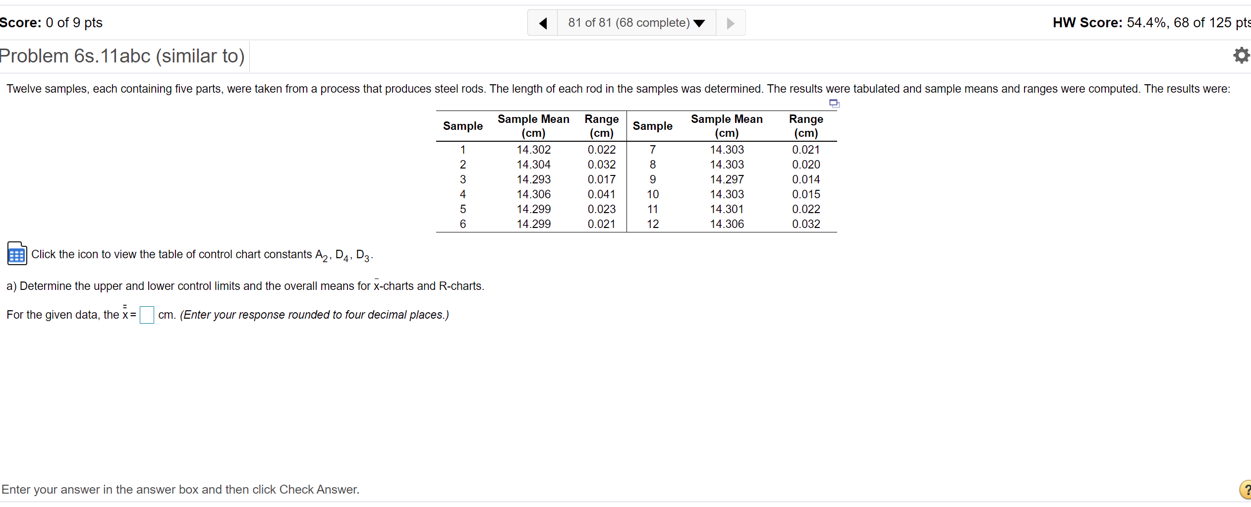 Twelve samples, each containing five parts, were