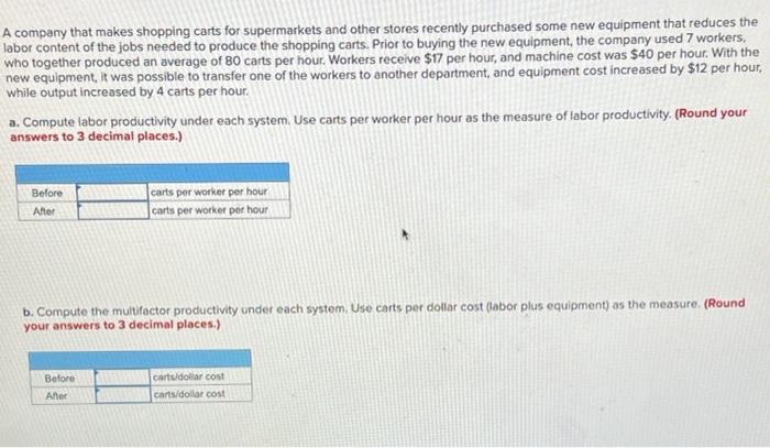 A company that makes shopping carts for