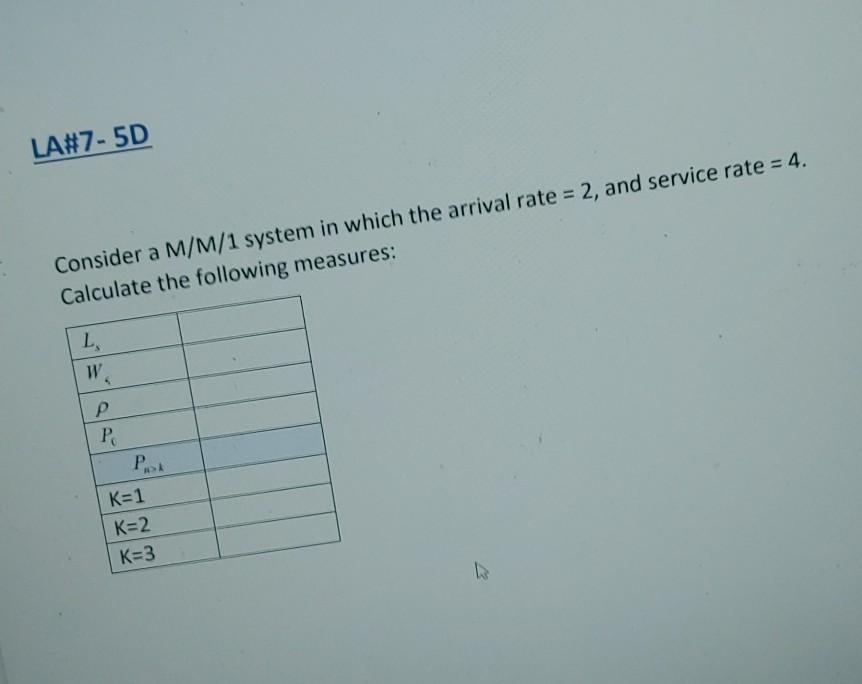 LA#7-5D Consider a M/M/1 system in which the