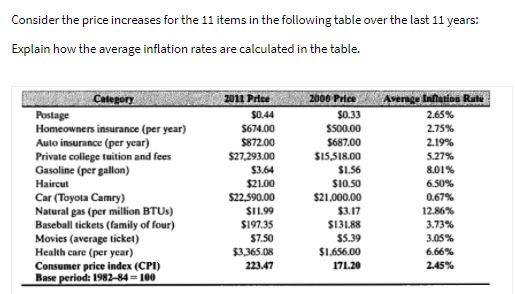 Consider the price increases for the 11 items in