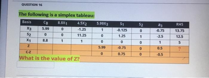 QUESTION 16 $2 RHS X3 5.99X3 1 0 The following is