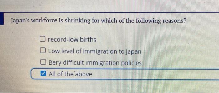 Japan's workforce is shrinking for which of the