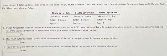 Irene's Kitchen & Catering Service sells three