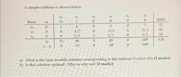 A simplex tableau is shown below. X3 8 Basis S2 0