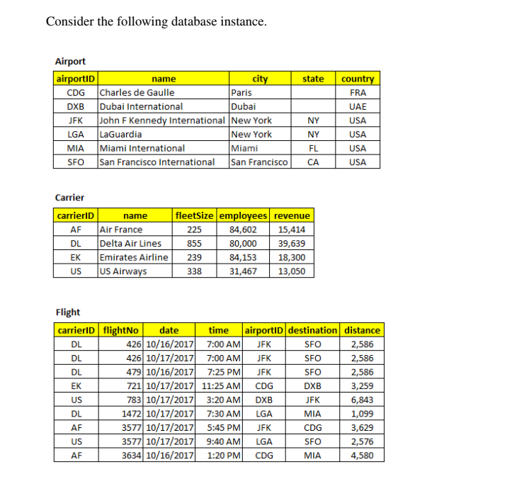 Consider the following database instance. Airnort
