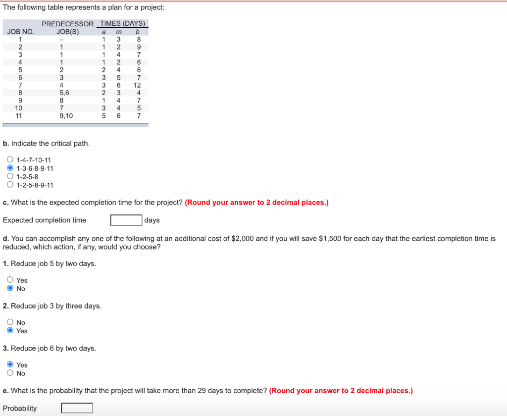 I need help with C & E! TIA The following table