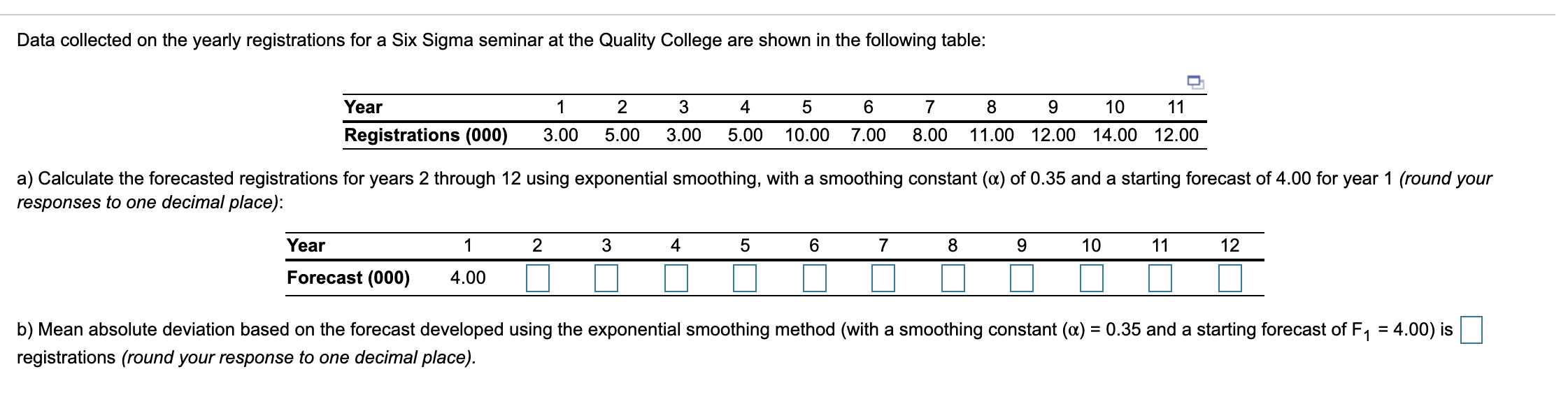Data collected on the yearly registrations for a