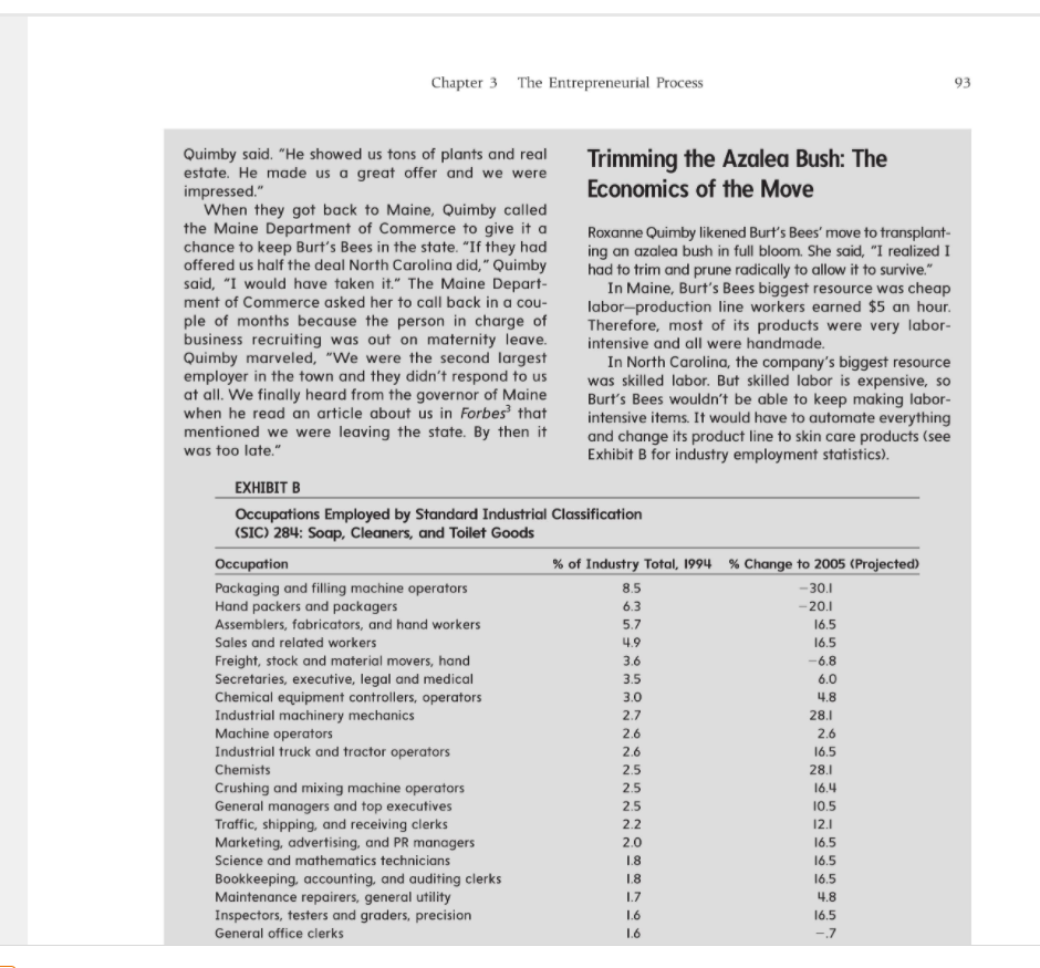 This assignment asks you to complete the case