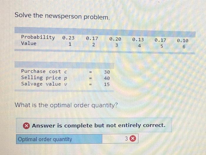 Solve the newsperson problem. Probability Value