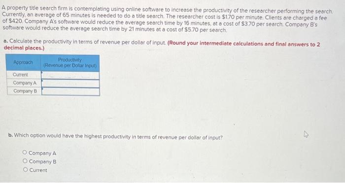 A property title search firm is contemplating