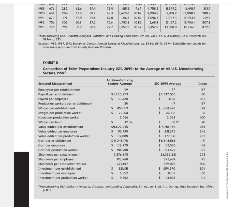 This assignment asks you to complete the case