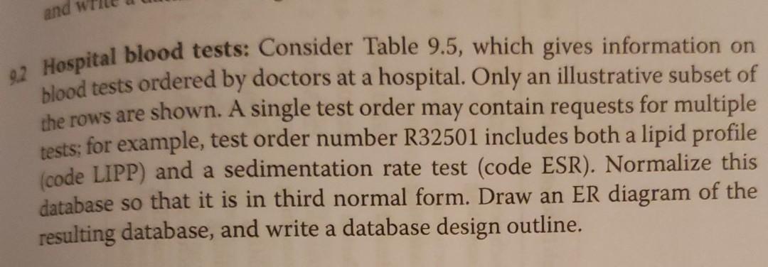 Test Descriptions R32493 4/22/2012 P0657 Martin Jones D0076 Fernandez BMP R32497 4/22/2012