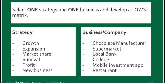 Prepare a TOWS Matrix sheet by selecting 1