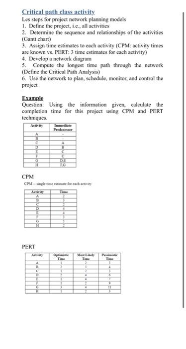 Critical path class activity Les steps for
