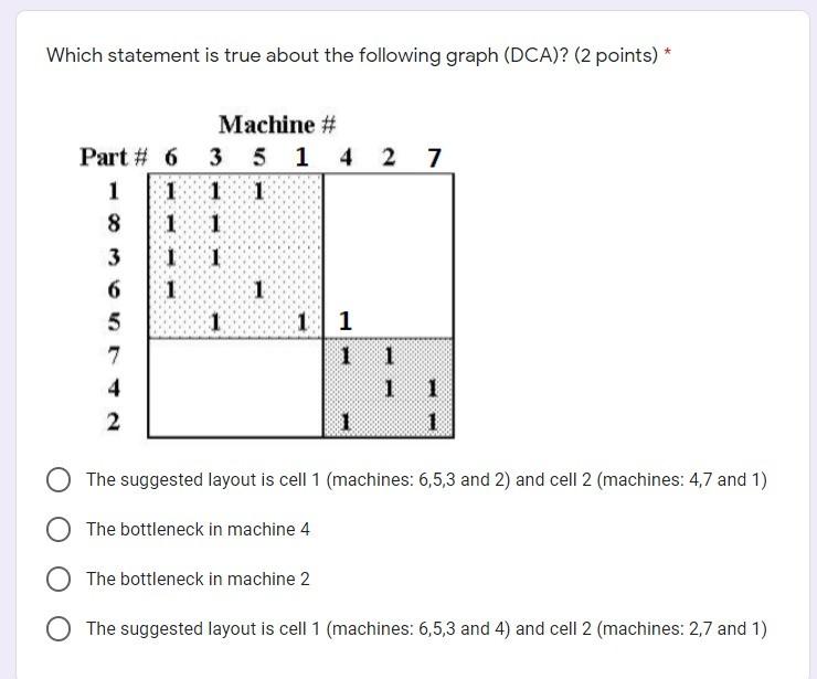 Please solve As soon as and fast I have 25