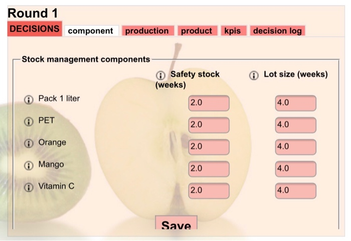 Dashboard Trend KPI Your score 0.5% Best score