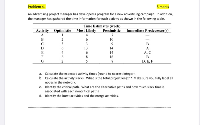 project management is the subject Problem 4. 5