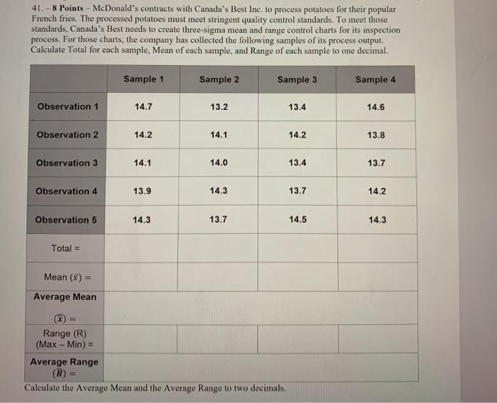 41. -8 Points - McDonald's contracts with