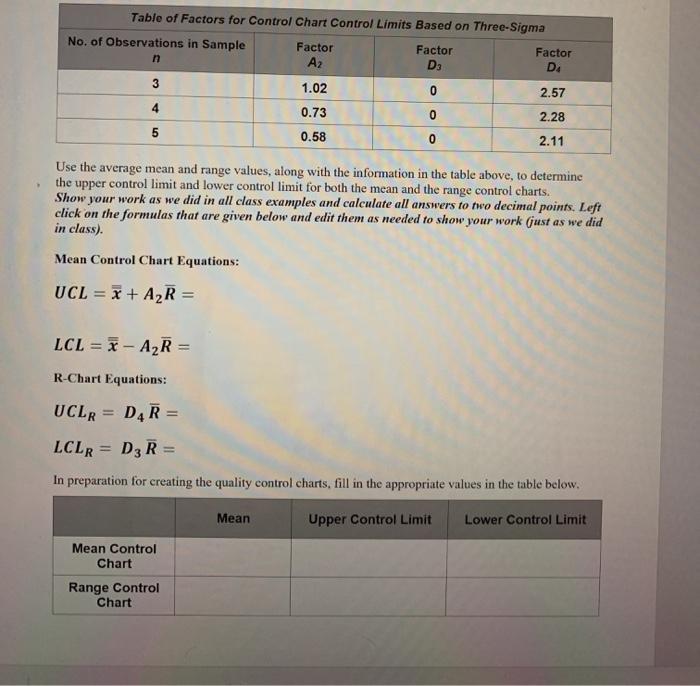 41. -8 Points - McDonald's contracts with
