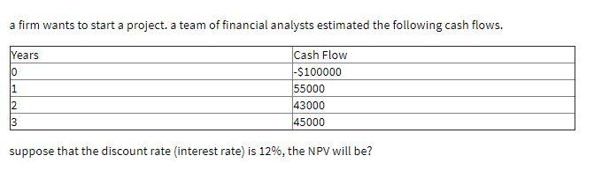 a firm wants to start a project. a team of