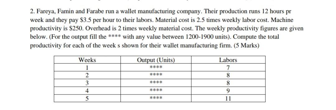 plz answer clearly nd quickly. 2. Fareya, Famin