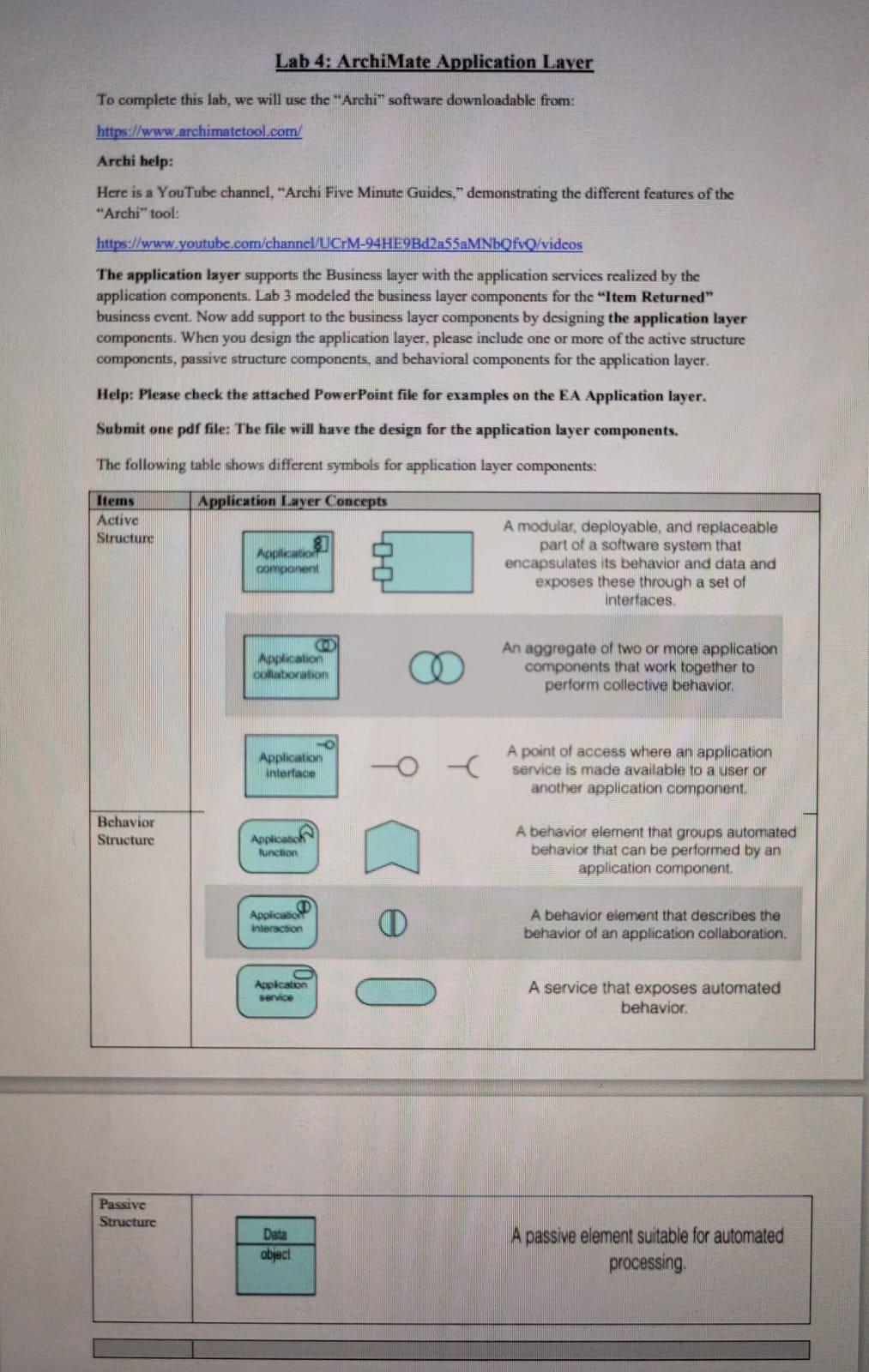 Lab 4: ArchiMate Application Layer To complete