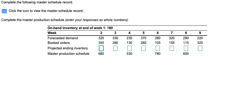Complete the following master schedule record.