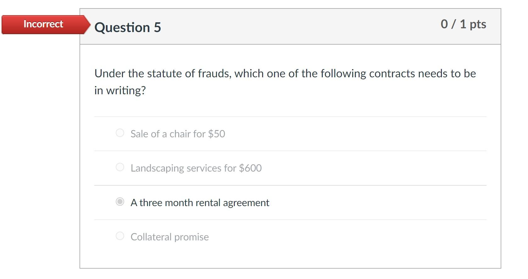 Under the statute of frauds, which one of the