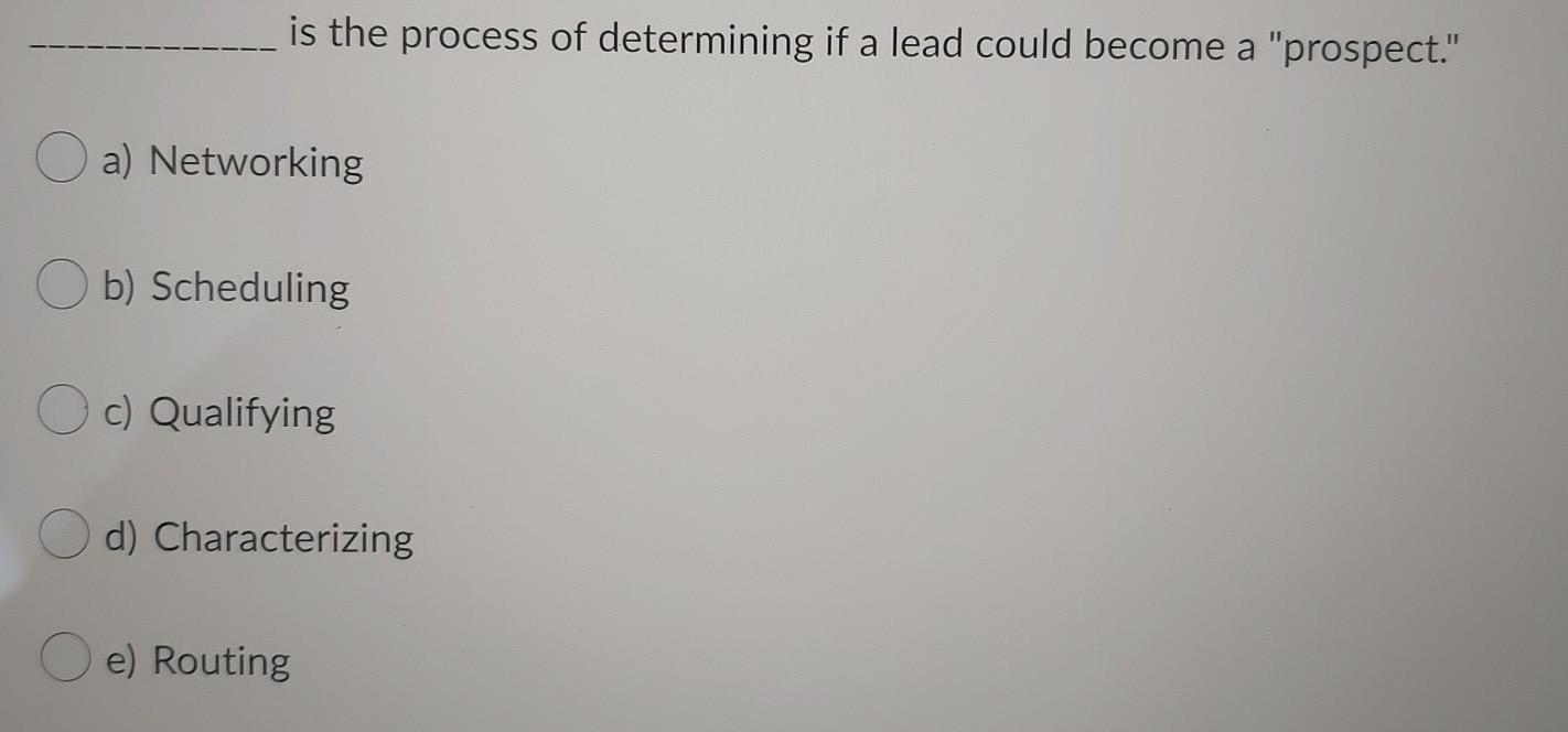 22 is the process of determining if a lead could