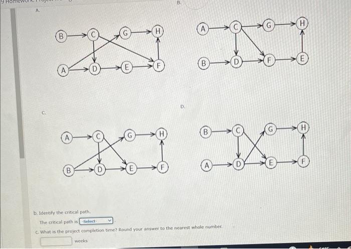 A computer-system installation project consists