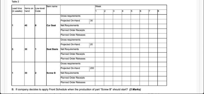 Bandana Luxury Seats Co. is producing car seats
