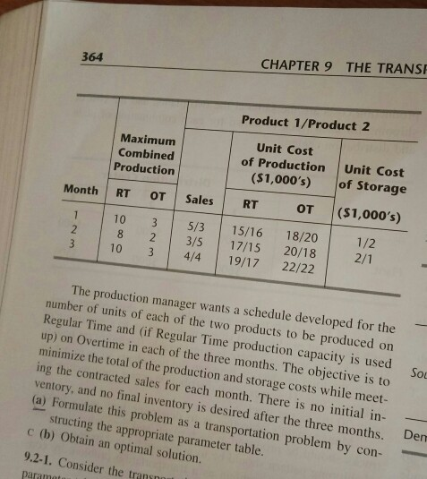 help me to answer a part C ) Use Solver 10 ball
