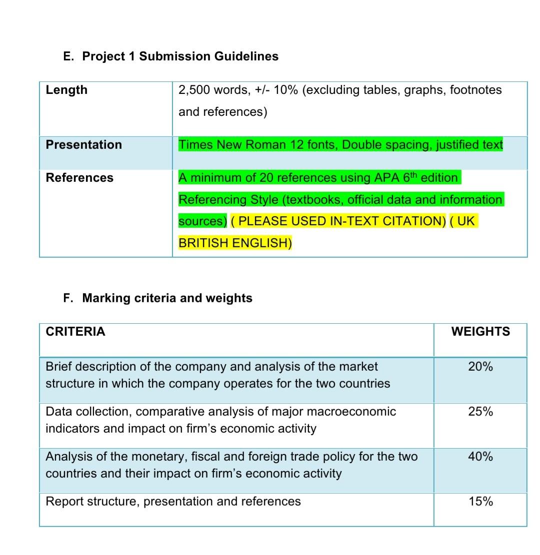 what i should with this...anyone can answer all