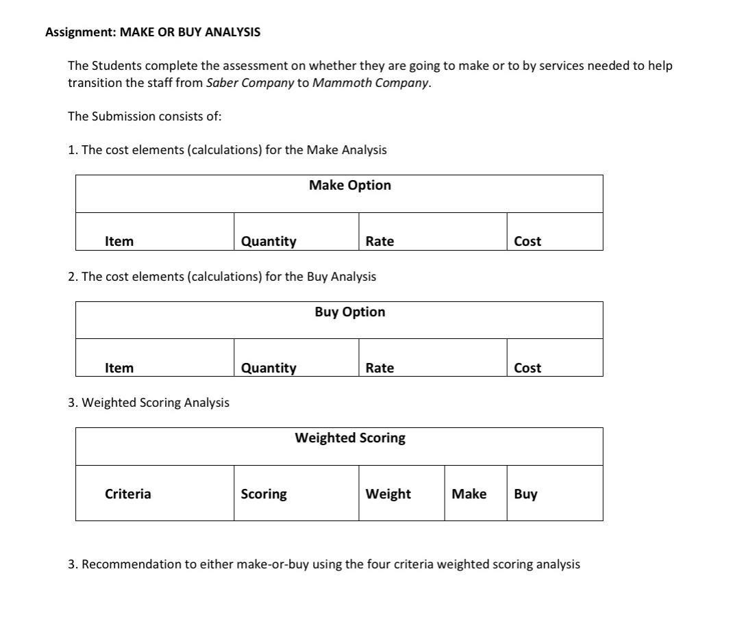 Assignment: MAKE OR BUY ANALYSIS The Students