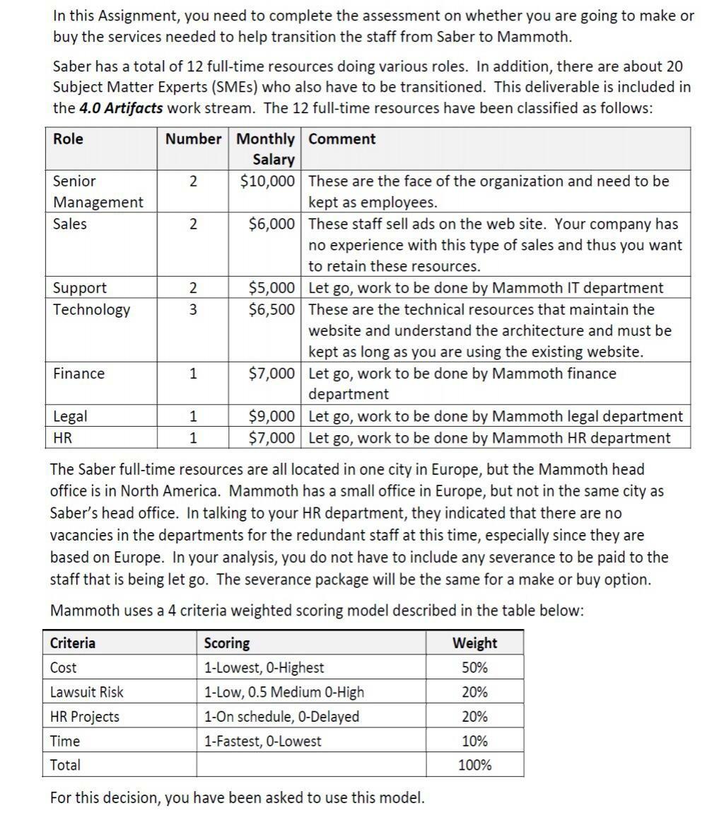 Assignment: MAKE OR BUY ANALYSIS The Students