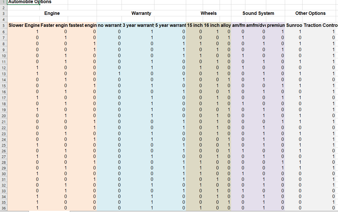 The Excel file Automobile Options provides data