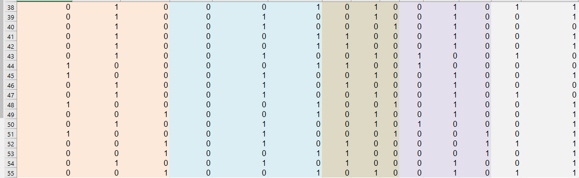 The Excel file Automobile Options provides data