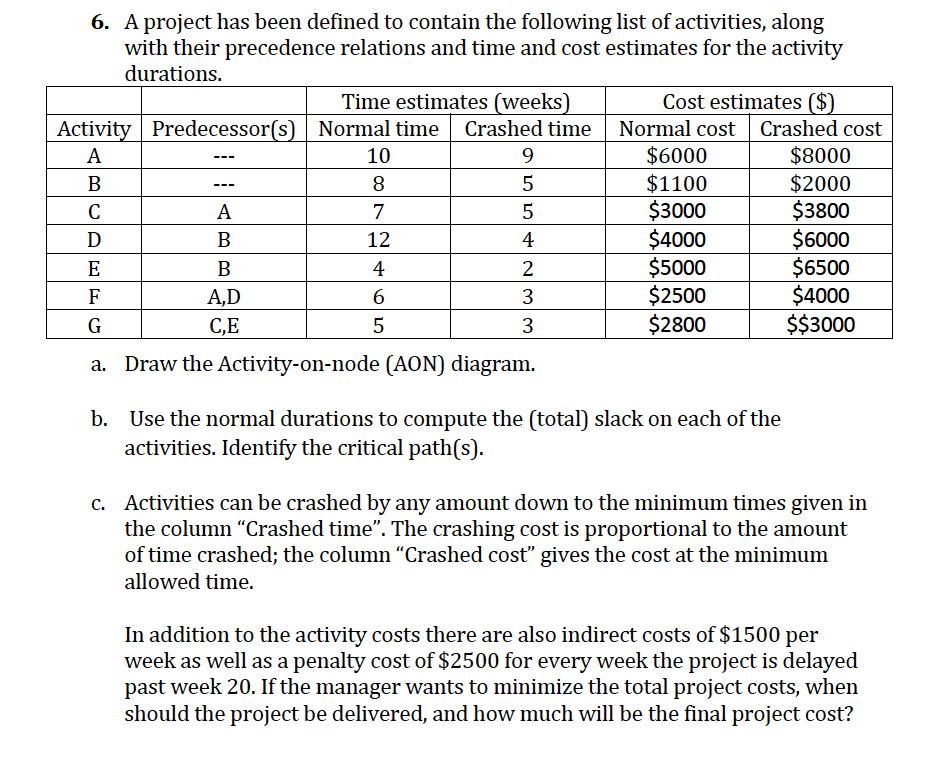 $600 B 6. A project has been defined to contain