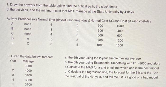 1. Draw the network from the table below, find