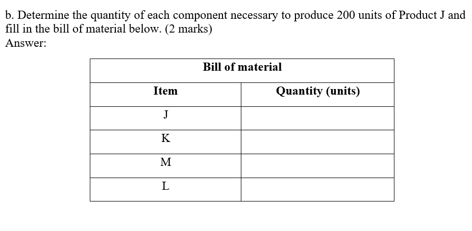 Material Requirement Planning (14 marks) The