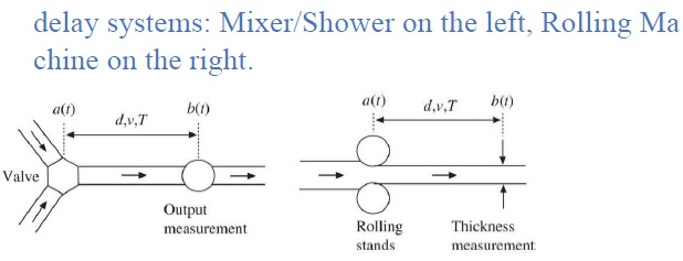 Control systems. Obtain: -Representation of the