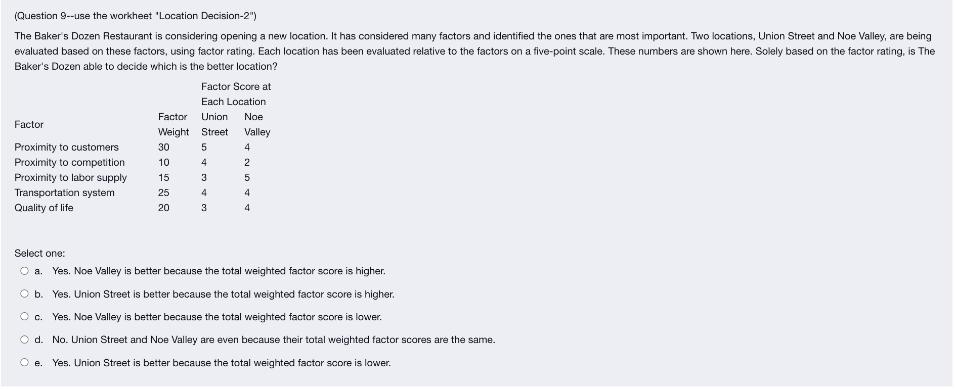 (Question 9--use the workheet "Location