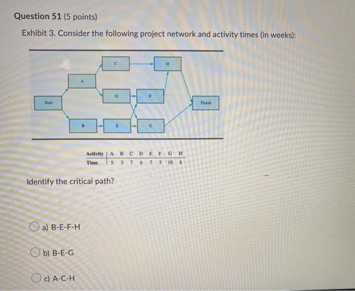 URGENT HELP PLEASE PLEASE ANSWER ALL Exhibit 3.