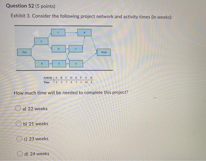 URGENT HELP PLEASE PLEASE ANSWER ALL Exhibit 3.