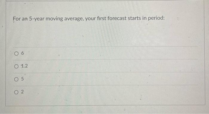 For an 5-year moving average, your first forecast
