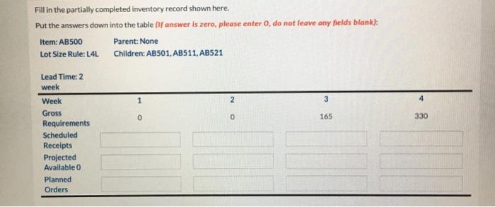 Fill in the partially completed inventory record