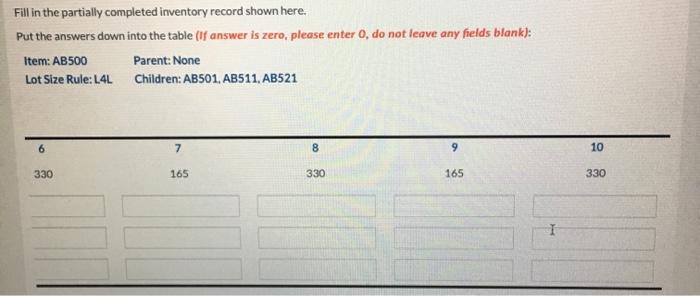 Fill in the partially completed inventory record