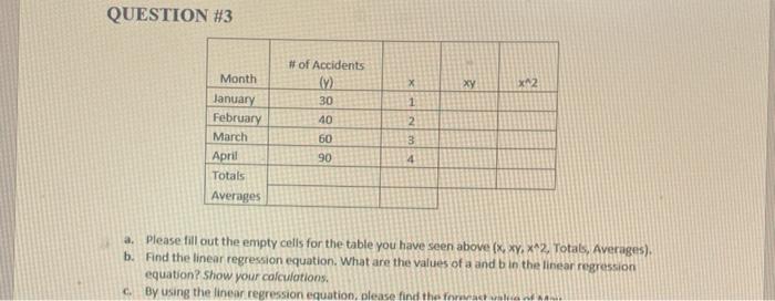 QUESTION #3 a. Please fill out the empty cells